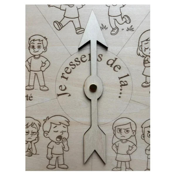 détail sur le tableau éducatif en bois roue des émotions