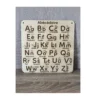 Tableau abécédaire en bois gravé avec alphabet illustré pour l’apprentissage des lettres